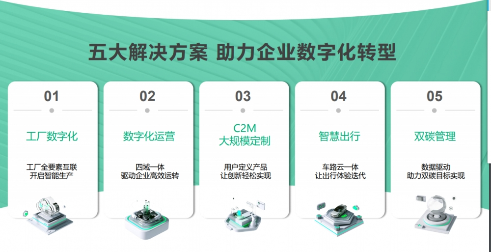 吉利布局重慶工業互聯網 “十四五”重慶培育打造萬億級工業信息市場，知名巨頭如何搶占先機？